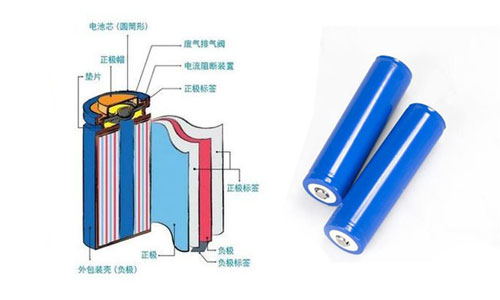 <b>18650圆柱黄瓜黄色视频网池电芯的内部结构和优点</b>